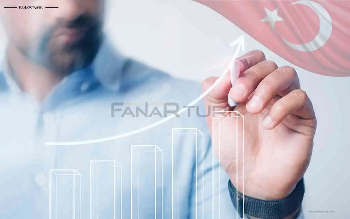 معدل التضخم في تركيا